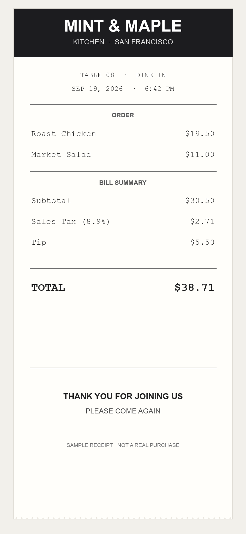 Sample Mint and Maple restaurant receipt with two dishes, tax, tip, and a $38.71 total.